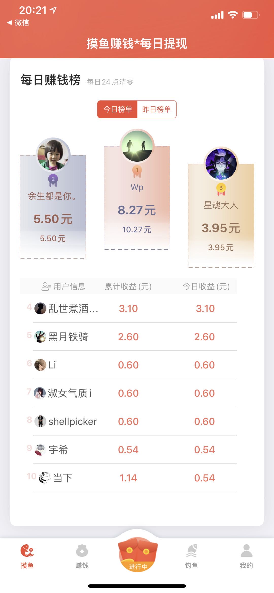 摸鱼赚钱截图2